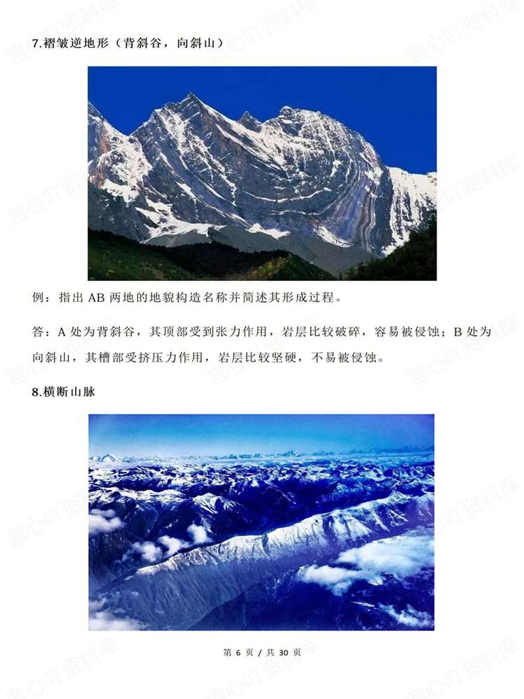 高中地理-高考复习40种地形地貌形成过程插图高中地理5 高中地理-高考复习40种地形地貌形成过程插图高中地理5