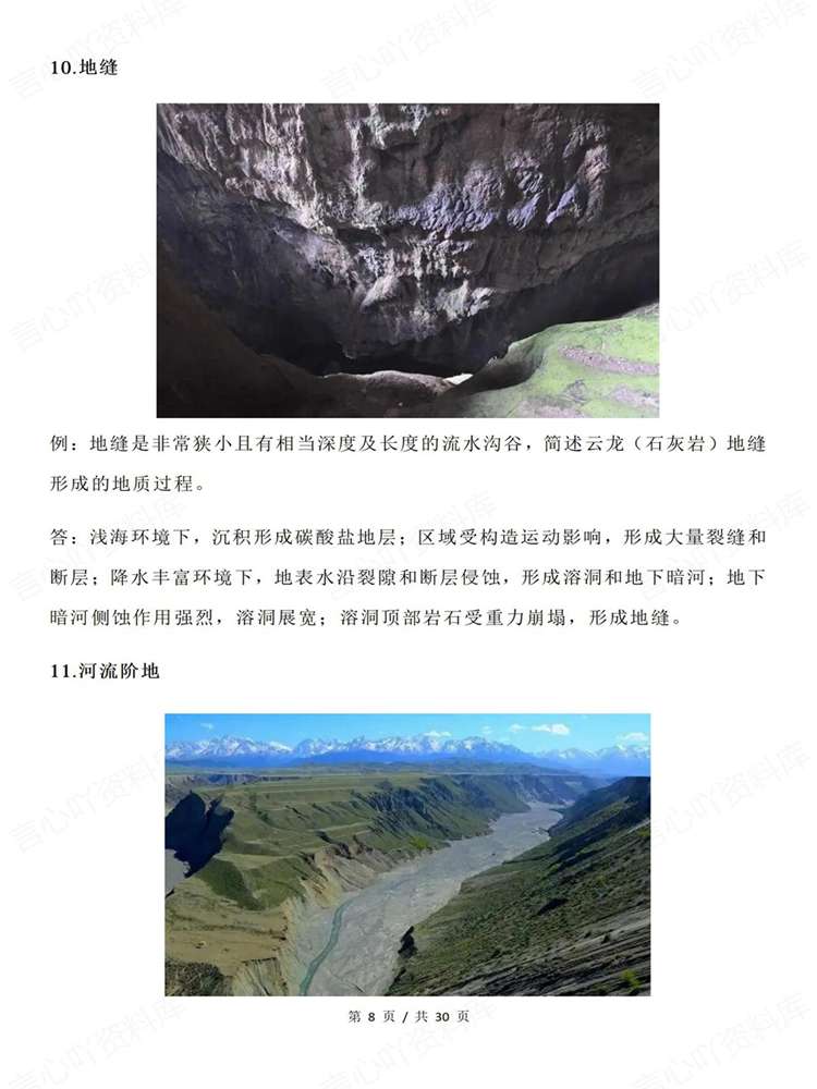 高中地理-高考复习40种地形地貌形成过程插图高中地理6 高中地理-高考复习40种地形地貌形成过程插图高中地理6