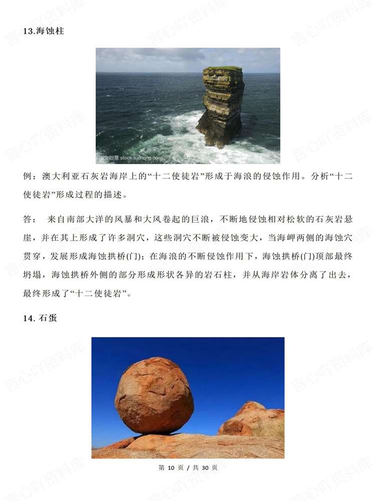 高中地理-高考复习40种地形地貌形成过程插图高中地理7 高中地理-高考复习40种地形地貌形成过程插图高中地理7