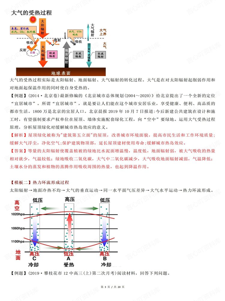 高中地理-高考复习过程类综合题型专项归纳插图高中地理3 高中地理-高考复习过程类综合题型专项归纳插图高中地理3