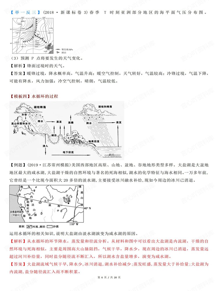 高中地理-高考复习过程类综合题型专项归纳插图高中地理5 高中地理-高考复习过程类综合题型专项归纳插图高中地理5