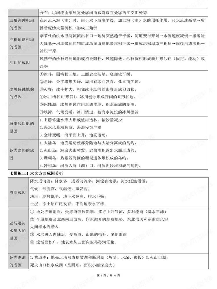 高中地理-非选择题高考复习常考题型归纳答题模板插图高中地理4