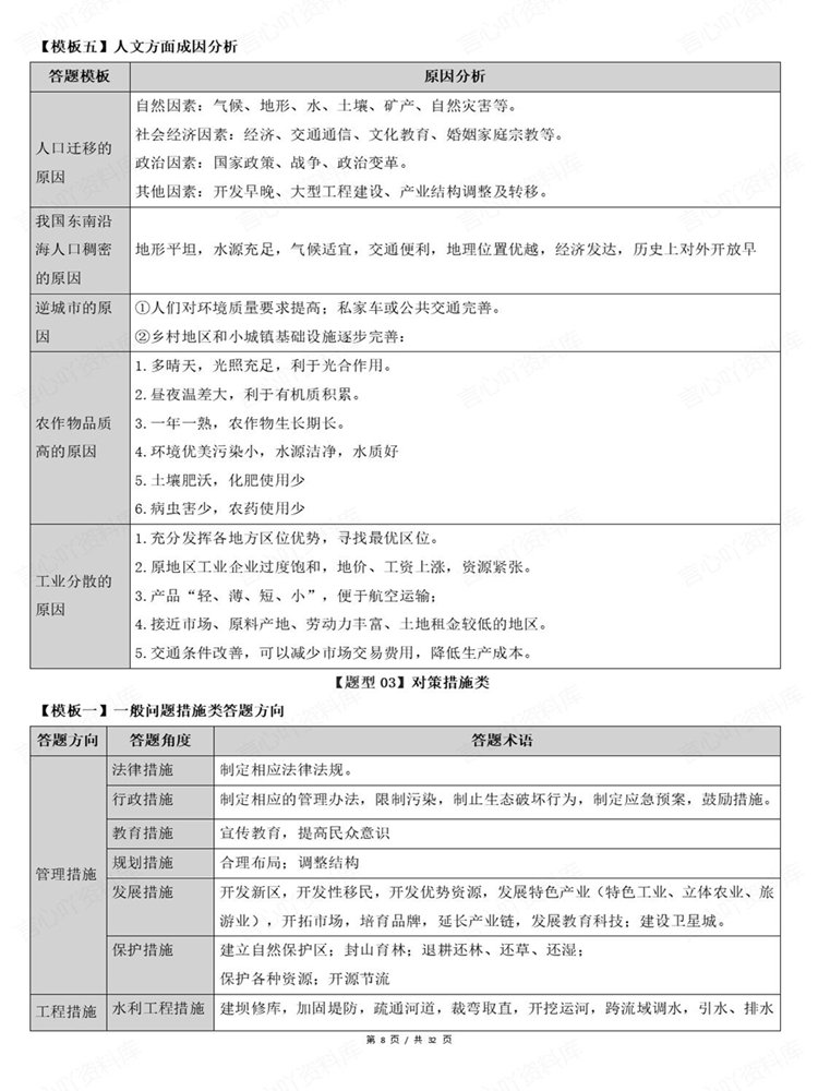 高中地理-非选择题高考复习常考题型归纳答题模板插图高中地理6