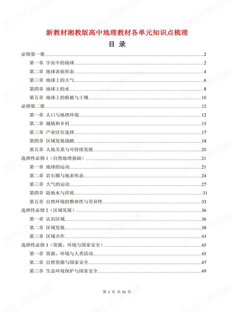 高中地理-高考复习全五册单元知识点梳理湘教版插图高中地理1