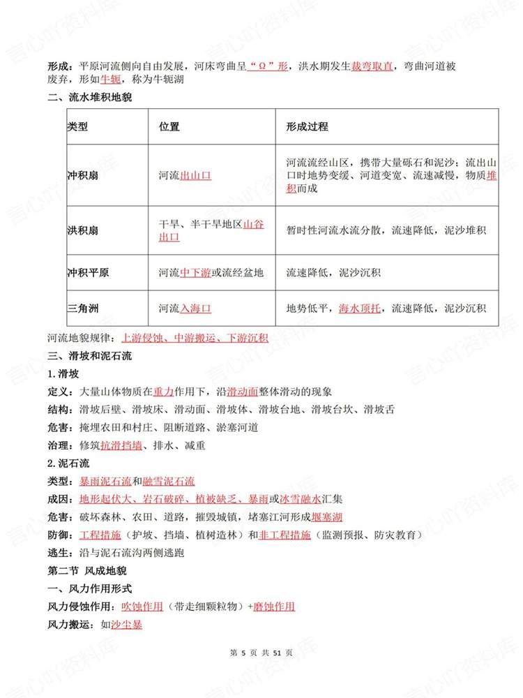 高中地理-高考复习全五册单元知识点梳理湘教版插图高中地理4