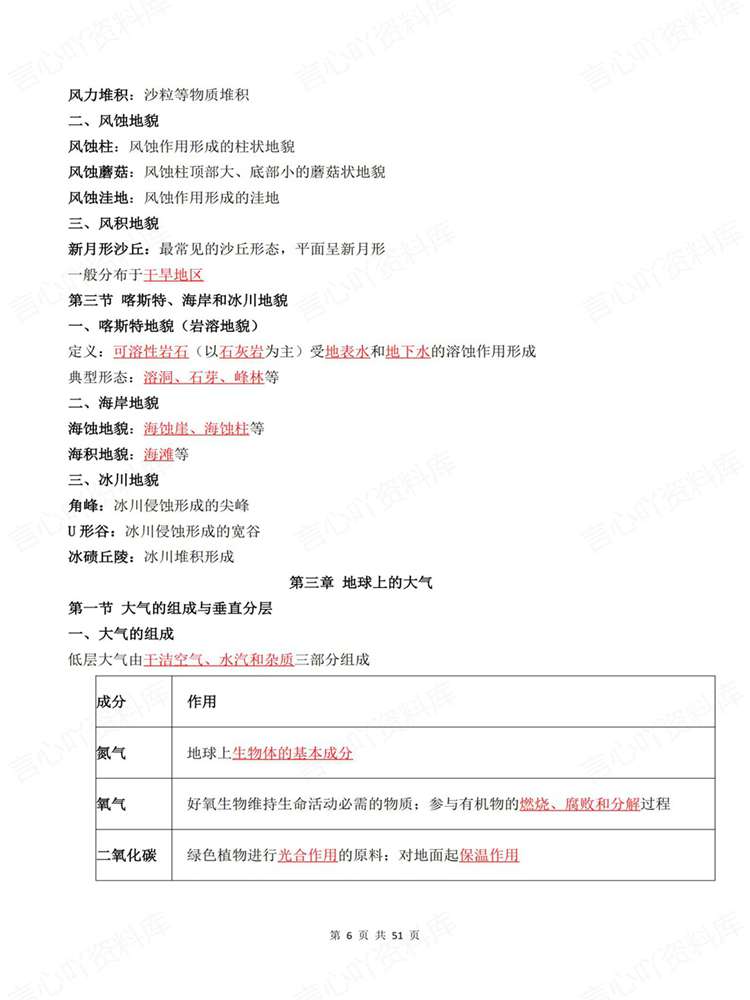 高中地理-高考复习全五册单元知识点梳理湘教版插图高中地理5