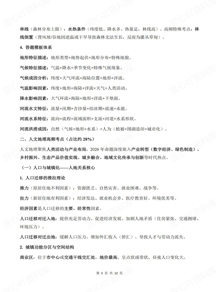 高中地理-必修选必精选常见易考知识归纳高频考点插图高中地理4