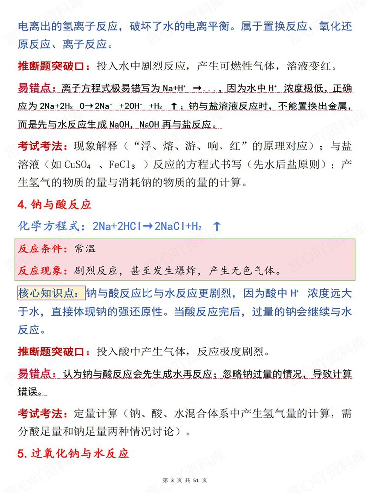 高中化学-式六大专题方程及反应梳理汇总归纳插图高中化学3