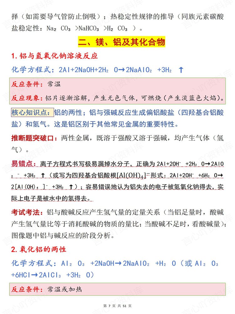 高中化学-式六大专题方程及反应梳理汇总归纳插图高中化学4