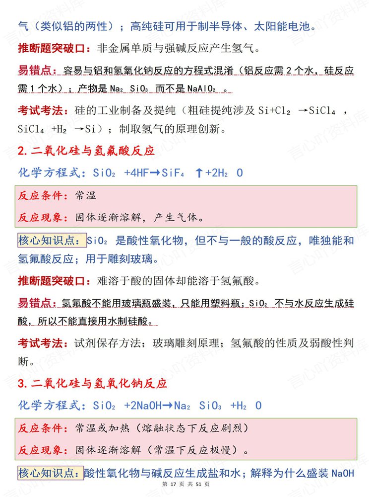 高中化学-式六大专题方程及反应梳理汇总归纳插图高中化学6