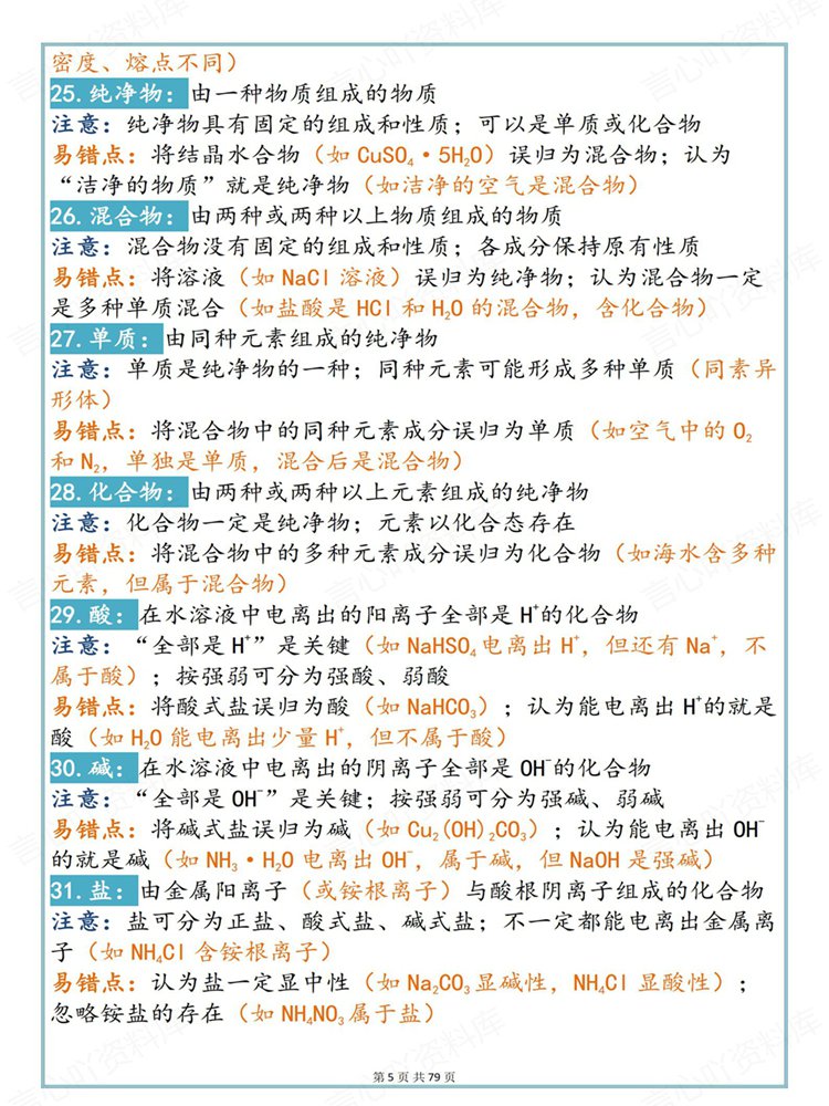 高中化学-必修选必241个高频清单背记手册知识归纳插图高中化学4