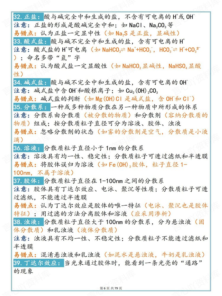 高中化学-必修选必241个高频清单背记手册知识归纳插图高中化学5