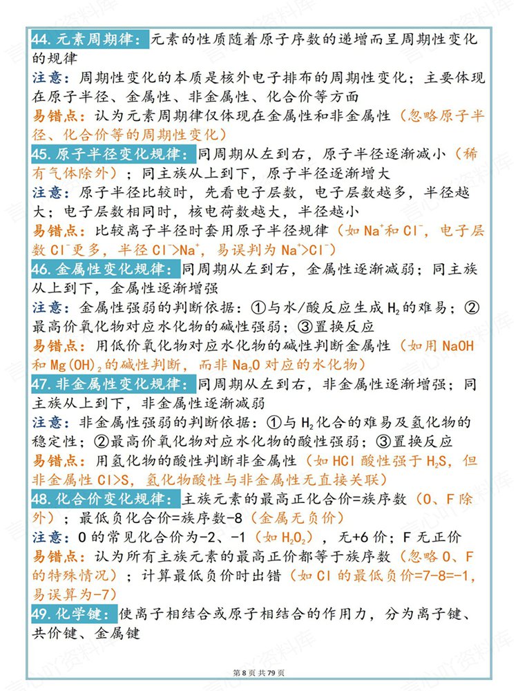高中化学-必修选必241个高频清单背记手册知识归纳插图高中化学6