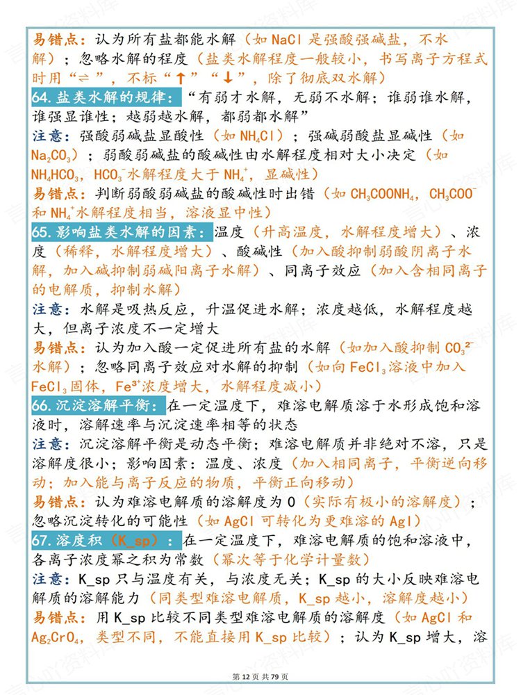 高中化学-必修选必241个高频清单背记手册知识归纳插图高中化学7