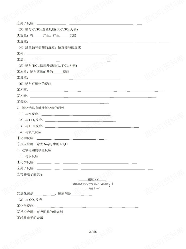 高中化学-方程式4板块专题背练填空归纳汇总练习插图高中化学2