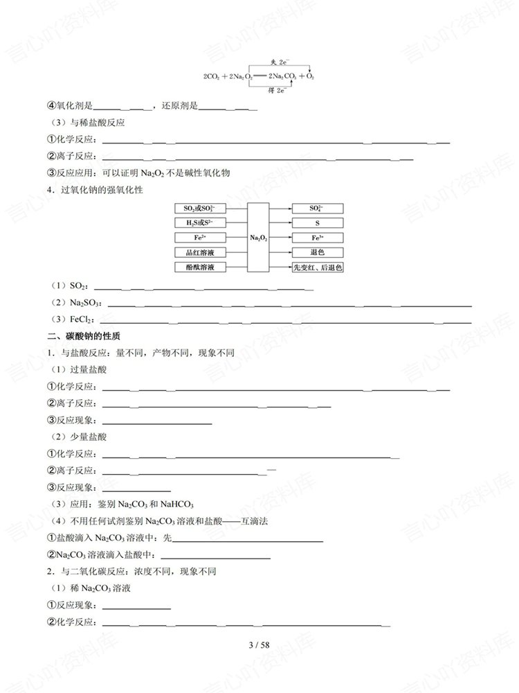 高中化学-方程式4板块专题背练填空归纳汇总练习插图高中化学3