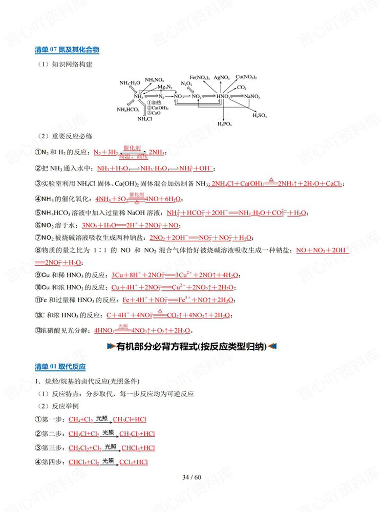 高中化学-方程式4板块专题背练填空归纳汇总练习插图高中化学7