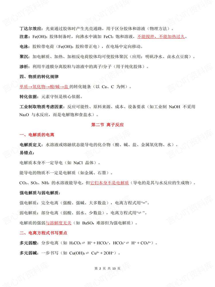 高中化学-必修一必修1教材基础知识提纲插图高中化学2 高中化学-必修一必修1教材基础知识提纲插图高中化学2
