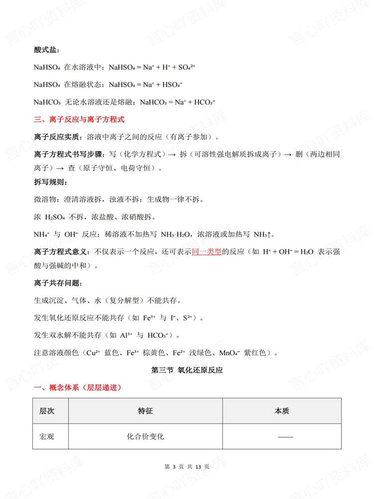 高中化学-必修一必修1教材基础知识提纲插图高中化学3 高中化学-必修一必修1教材基础知识提纲插图高中化学3