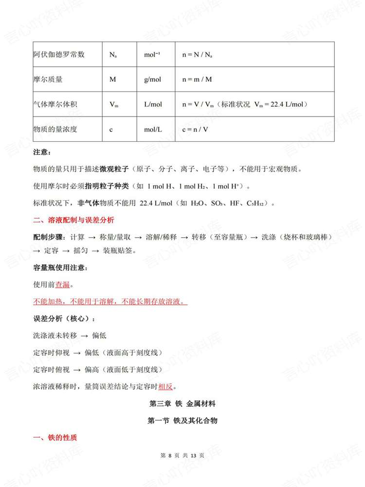 高中化学-必修一必修1教材基础知识提纲插图高中化学6 高中化学-必修一必修1教材基础知识提纲插图高中化学6