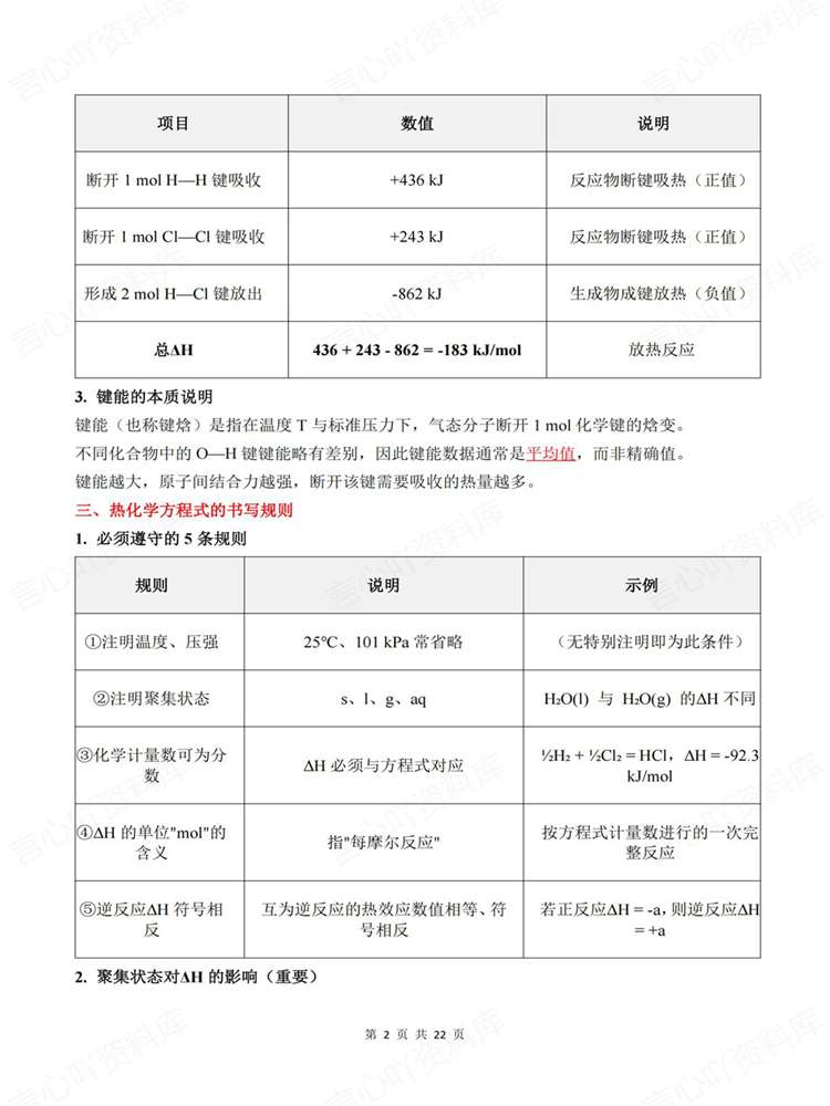 高中化学-选必一选必1教材基础知识提纲插图高中化学2