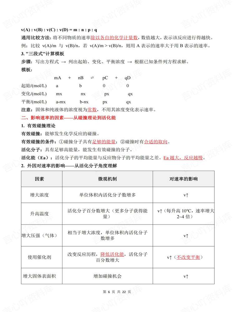 高中化学-选必一选必1教材基础知识提纲插图高中化学5
