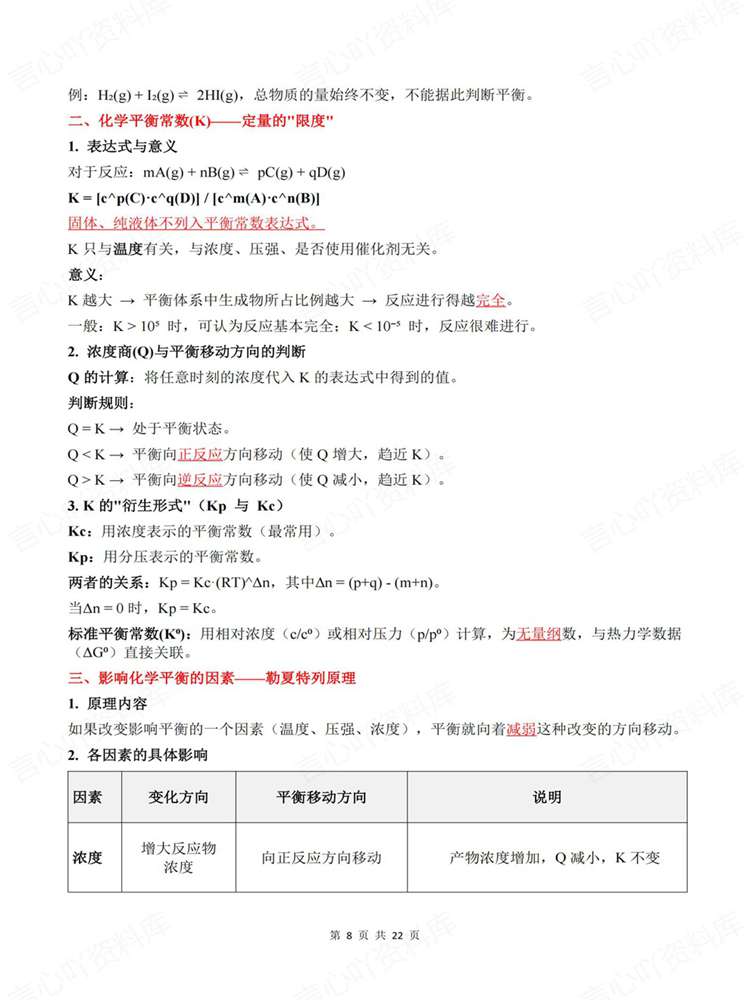 高中化学-选必一选必1教材基础知识提纲插图高中化学6