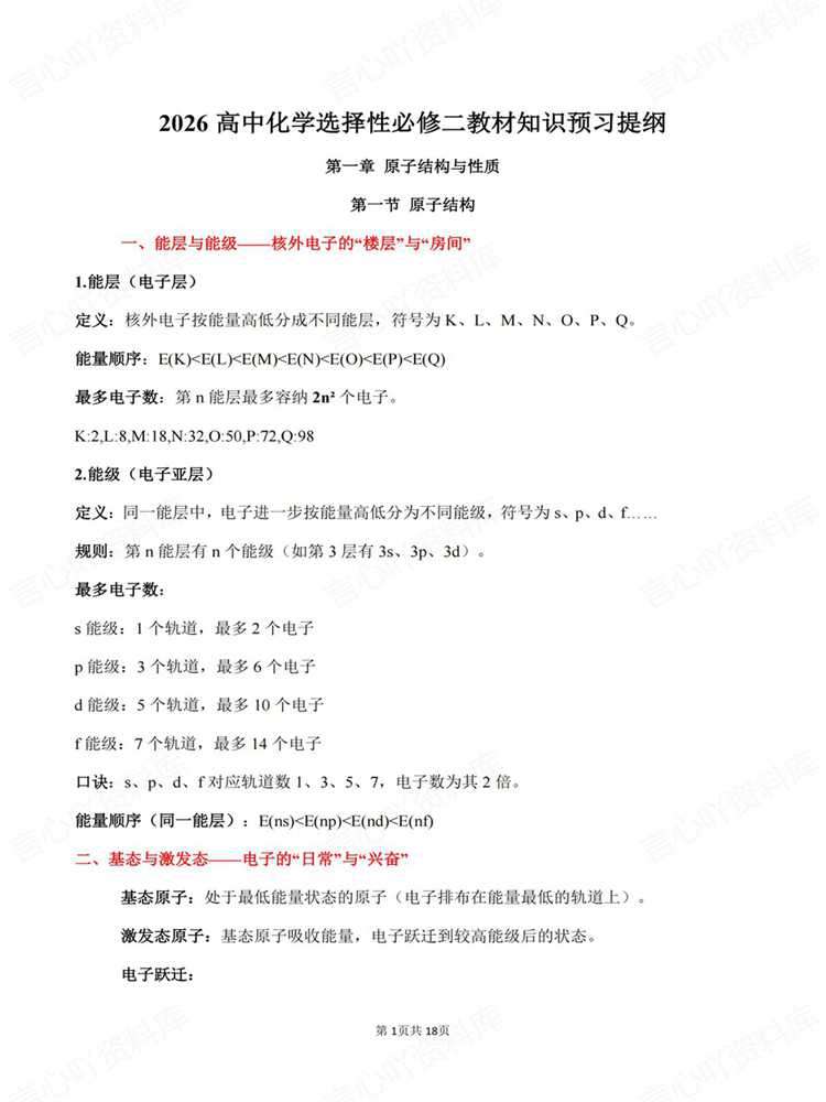 高中化学-选必二选必2教材基础知识提纲插图高中化学1