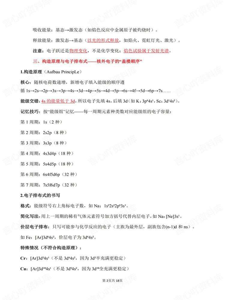 高中化学-选必二选必2教材基础知识提纲插图高中化学2