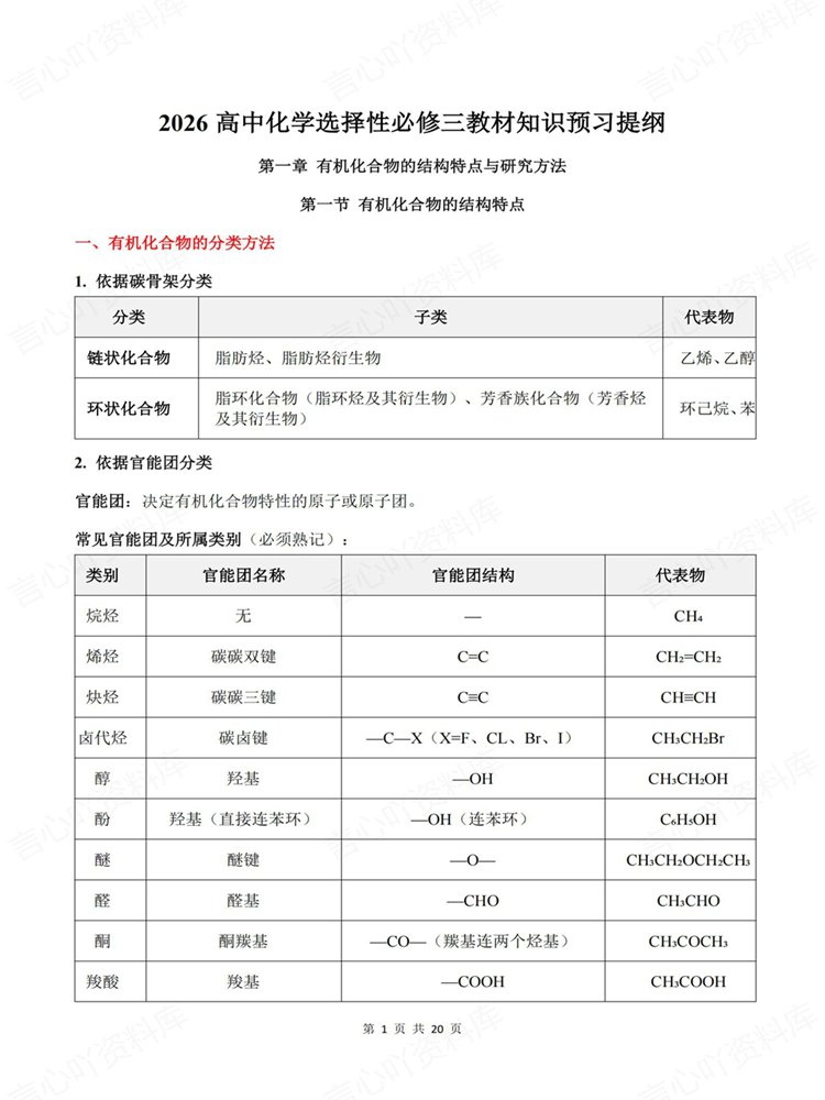 高中化学-选必三教材知识章节内容归纳预习提纲插图高中化学1