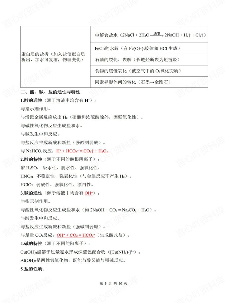 高中化学-必修选必19个核心高频考点归纳清单插图高中化学4