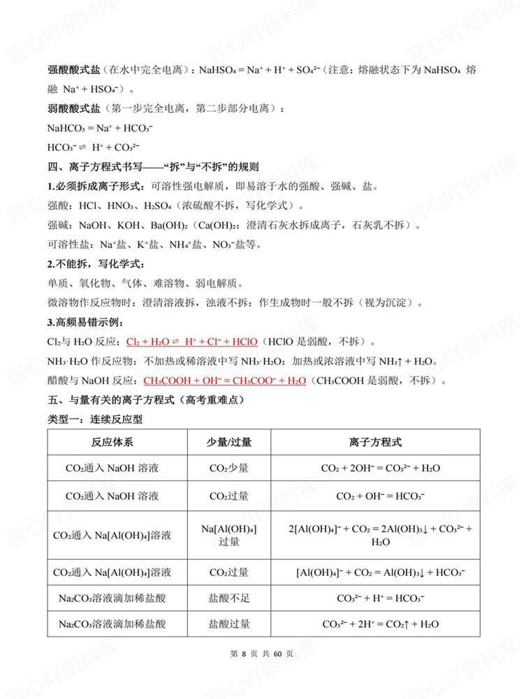 高中化学-必修选必19个核心高频考点归纳清单插图高中化学6