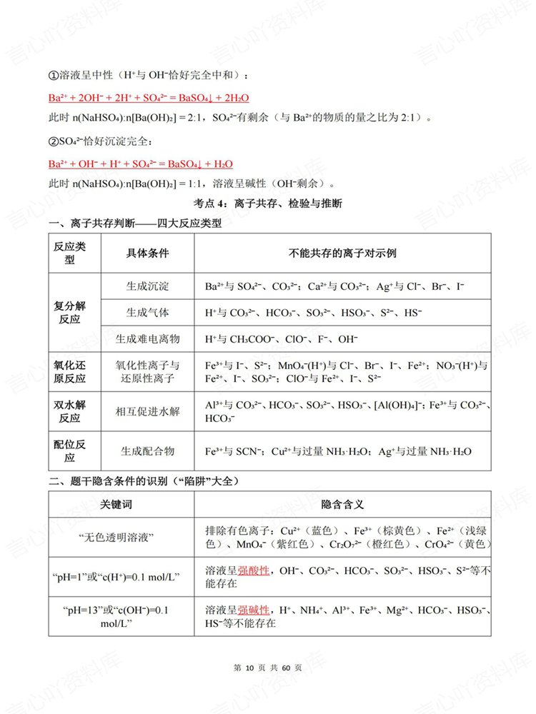 高中化学-必修选必19个核心高频考点归纳清单插图高中化学7