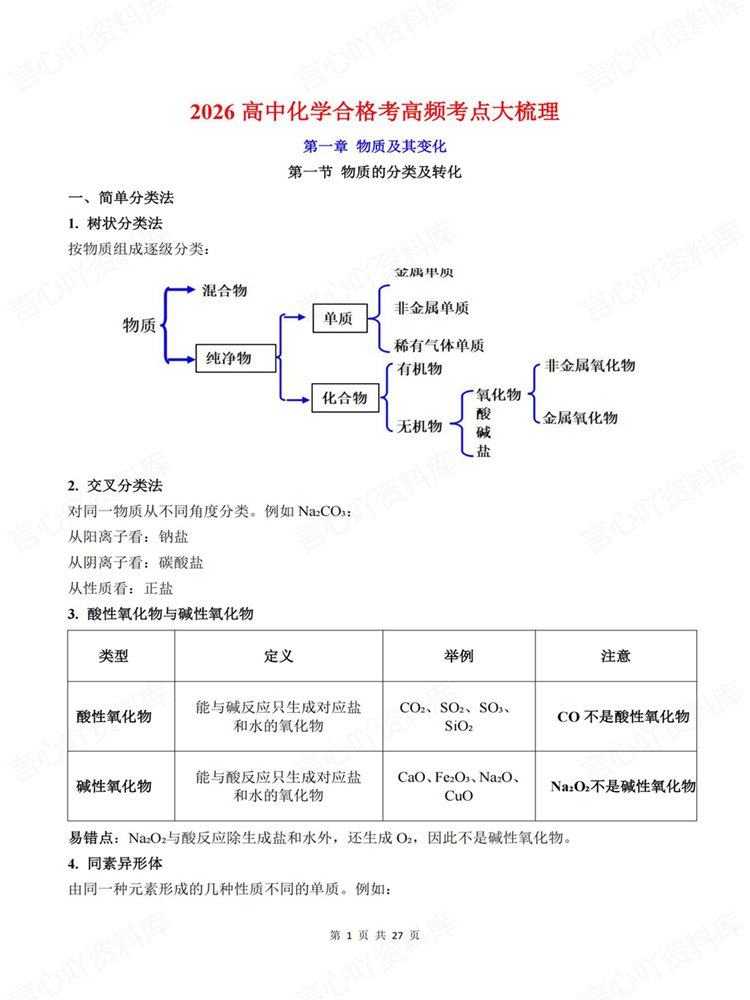 高中化学-学考会考合格考高频知识归纳考点梳理插图高中化学1 高中化学-学考会考合格考高频知识归纳考点梳理插图高中化学1