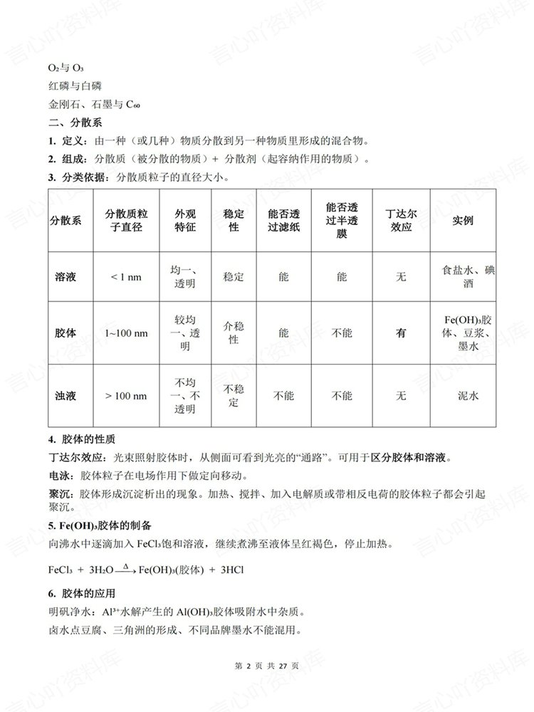 高中化学-学考会考合格考高频知识归纳考点梳理插图高中化学2 高中化学-学考会考合格考高频知识归纳考点梳理插图高中化学2
