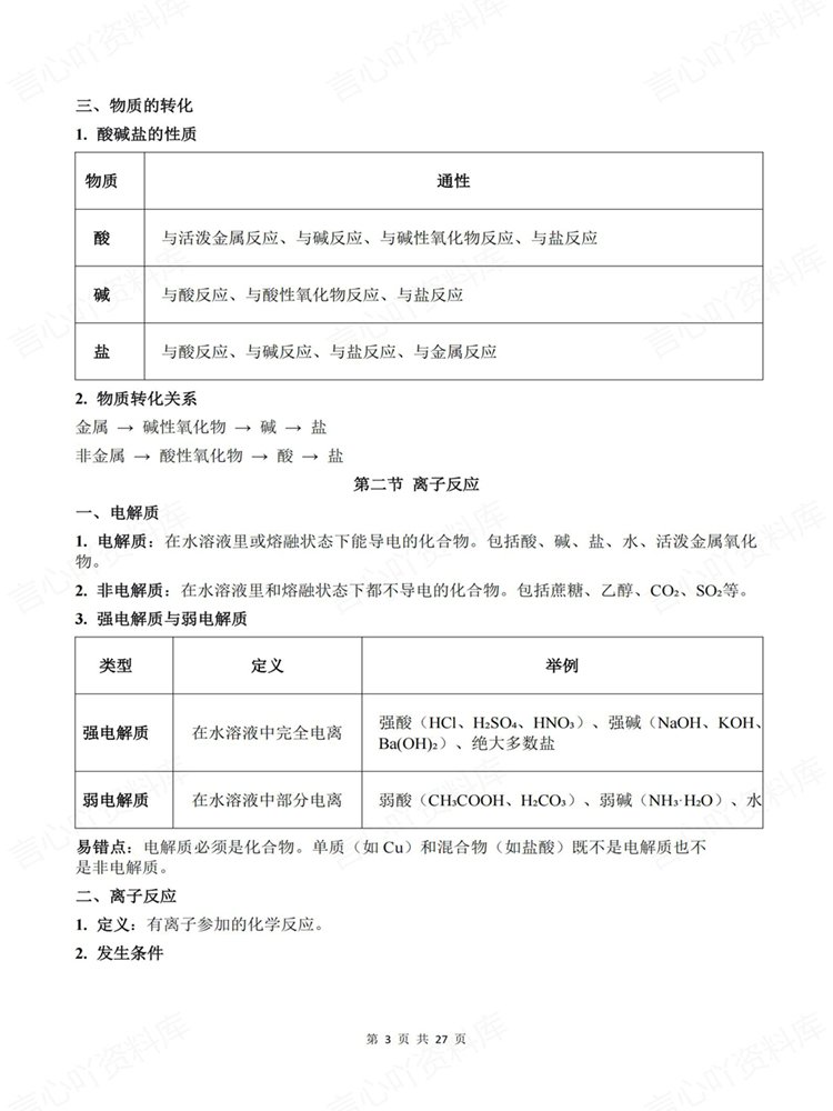 高中化学-学考会考合格考高频知识归纳考点梳理插图高中化学3 高中化学-学考会考合格考高频知识归纳考点梳理插图高中化学3