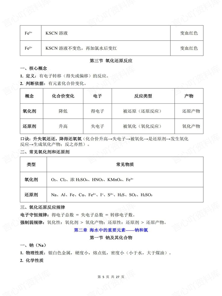 高中化学-学考会考合格考高频知识归纳考点梳理插图高中化学4 高中化学-学考会考合格考高频知识归纳考点梳理插图高中化学4