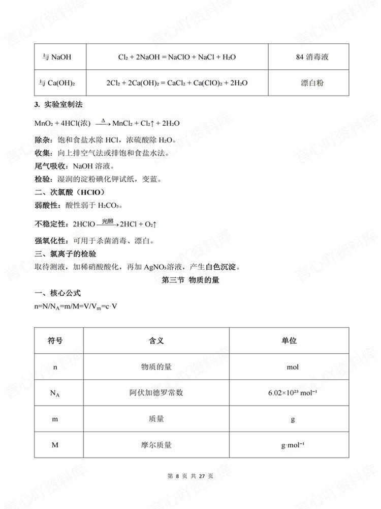 高中化学-学考会考合格考高频知识归纳考点梳理插图高中化学6 高中化学-学考会考合格考高频知识归纳考点梳理插图高中化学6
