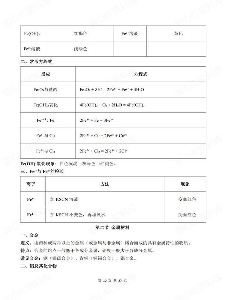高中化学-学考会考合格考高频知识归纳考点梳理插图高中化学7 高中化学-学考会考合格考高频知识归纳考点梳理插图高中化学7