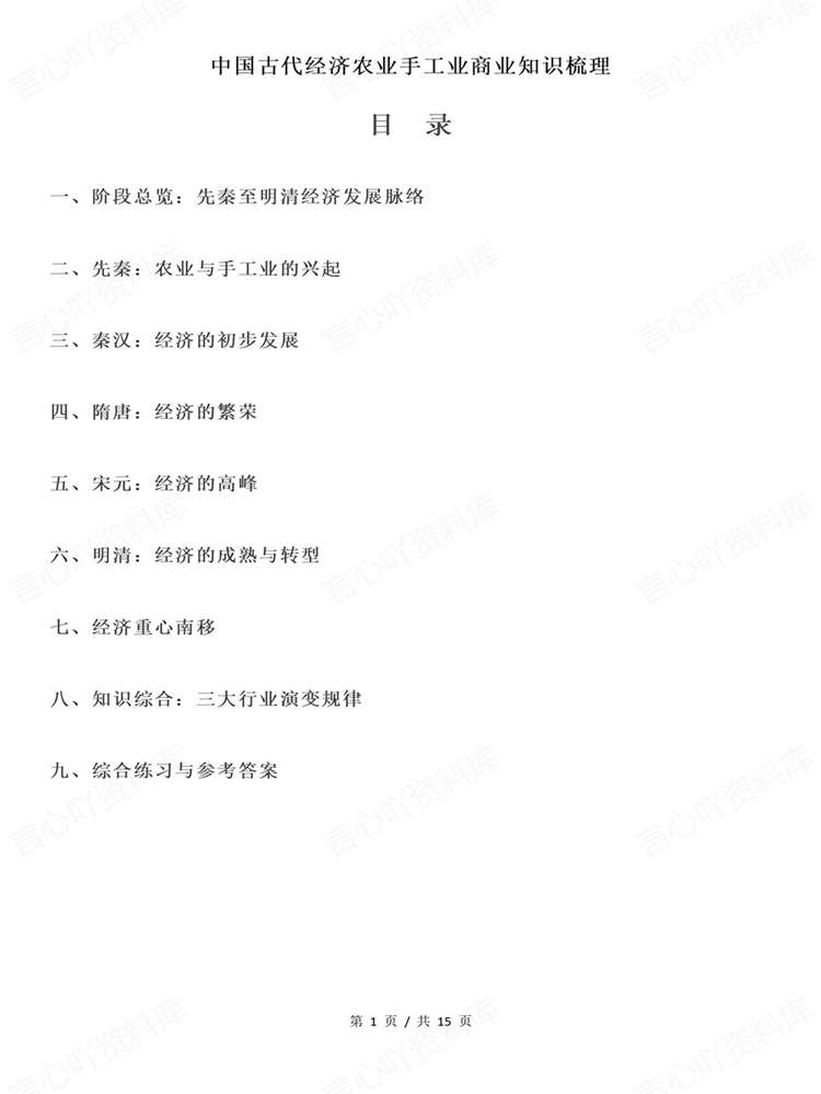 高中历史-高考复习各朝代农业手工商业梳理插图高中历史1 高中历史-高考复习各朝代农业手工商业梳理插图高中历史1