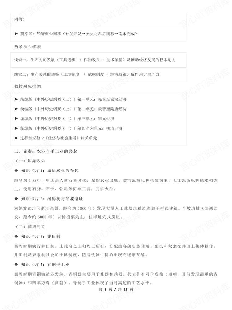 高中历史-高考复习各朝代农业手工商业梳理插图高中历史3 高中历史-高考复习各朝代农业手工商业梳理插图高中历史3
