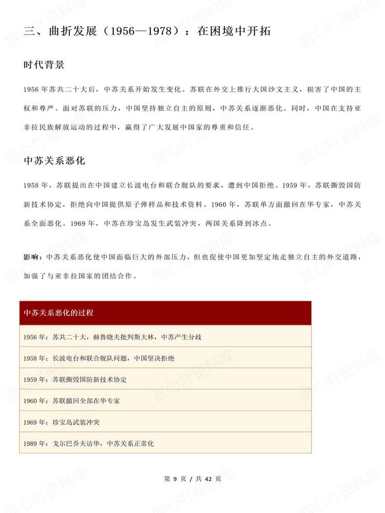 高中历史-专项复习新中国外交时间知识梳理插图高中历史5 高中历史-专项复习新中国外交时间知识梳理插图高中历史5