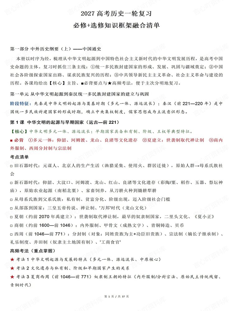 高中历史-必修选必一轮复习框架清单梳理知识融合插图高中历史1 高中历史-必修选必一轮复习框架清单梳理知识融合插图高中历史1
