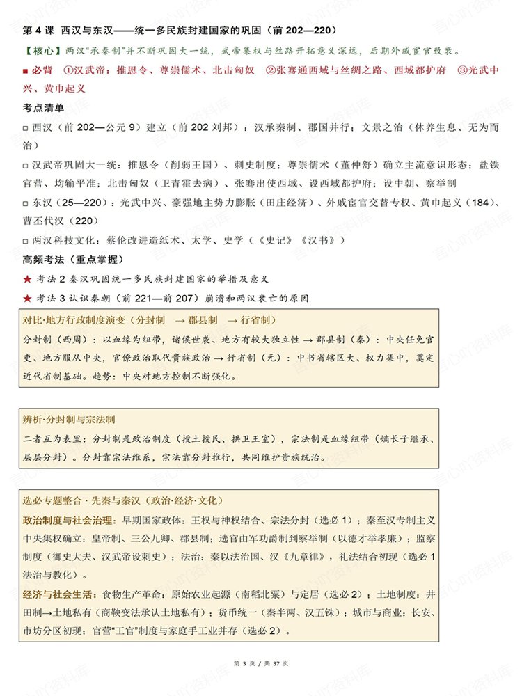 高中历史-必修选必一轮复习框架清单梳理知识融合插图高中历史3 高中历史-必修选必一轮复习框架清单梳理知识融合插图高中历史3