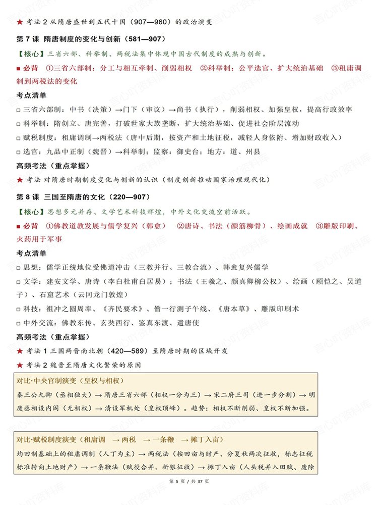高中历史-必修选必一轮复习框架清单梳理知识融合插图高中历史4 高中历史-必修选必一轮复习框架清单梳理知识融合插图高中历史4