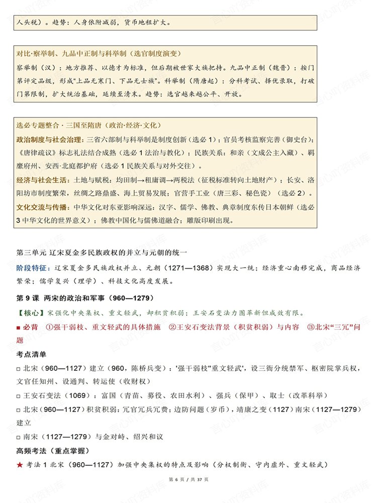高中历史-必修选必一轮复习框架清单梳理知识融合插图高中历史5 高中历史-必修选必一轮复习框架清单梳理知识融合插图高中历史5