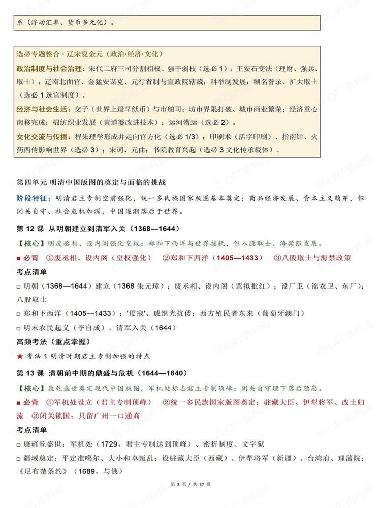 高中历史-必修选必一轮复习框架清单梳理知识融合插图高中历史6 高中历史-必修选必一轮复习框架清单梳理知识融合插图高中历史6
