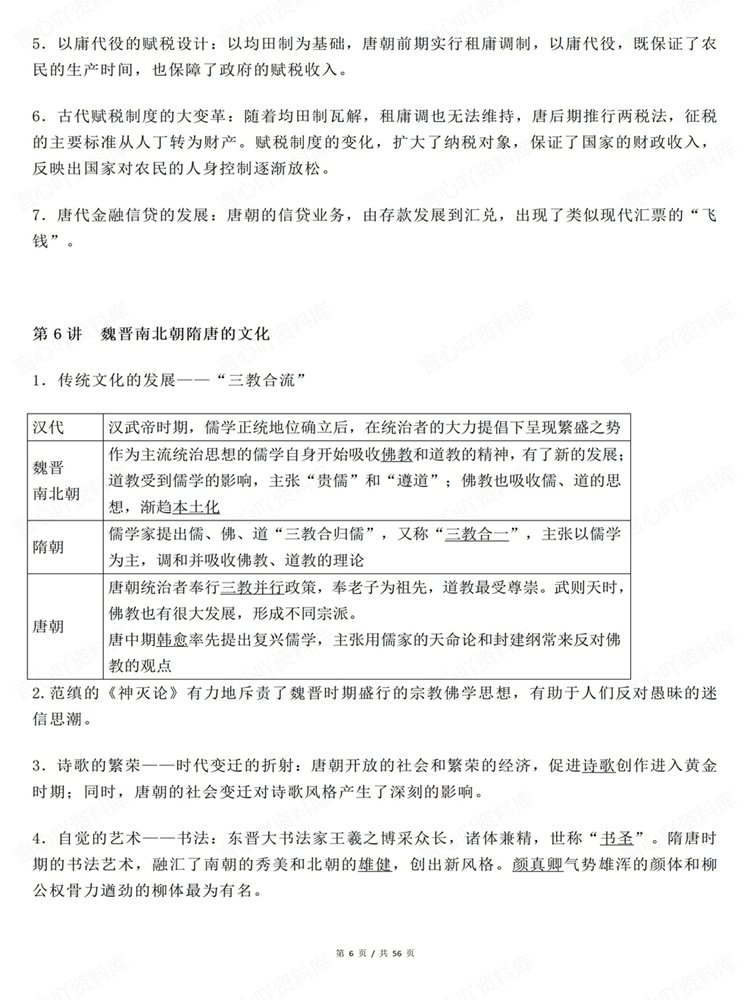 高中历史-必修选必常考高频考点整理汇总融合复习插图高中历史5