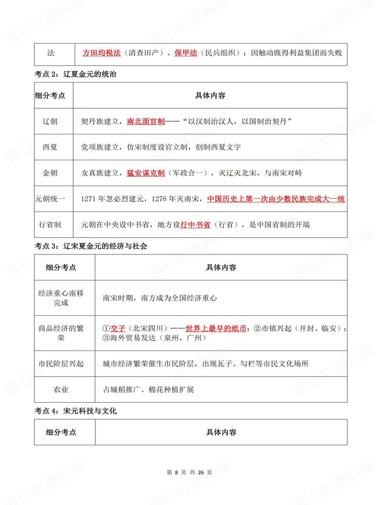 高中历史-必修选必高考高频知识模块梳理考点归纳插图高中历史6