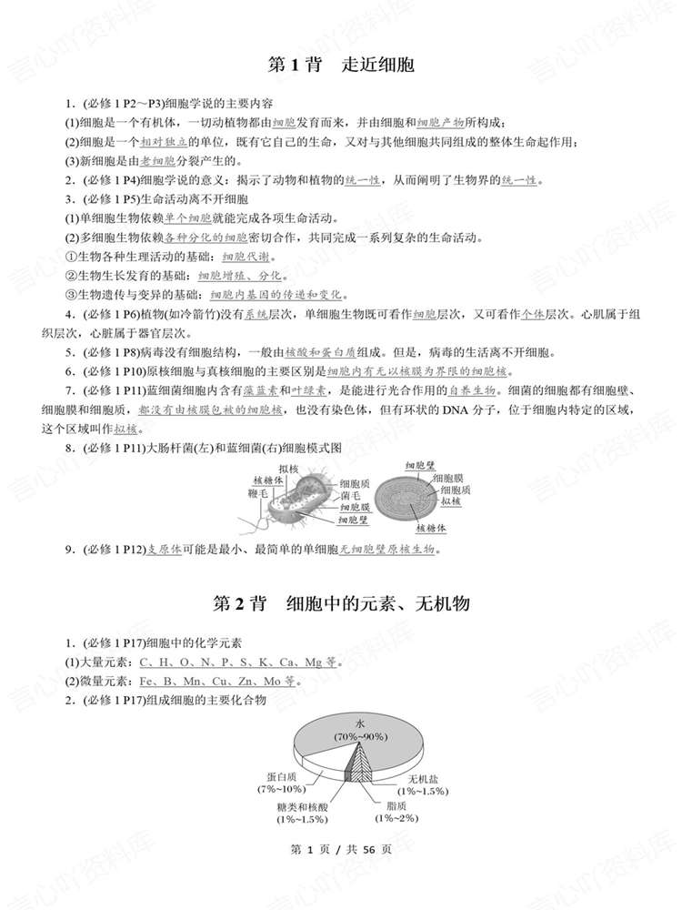 高中生物-必修选必全五册教材背诵默写汇总插图高中生物1 高中生物-必修选必全五册教材背诵默写汇总插图高中生物1